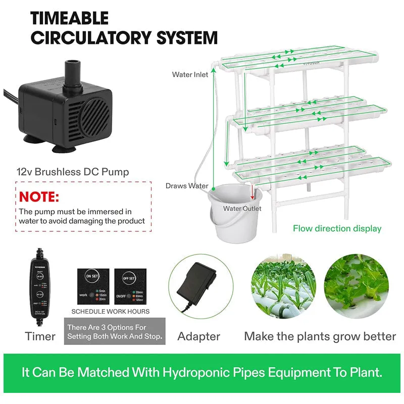 3 Layers Hydroponic Grow Kit